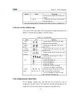 Preview for 25 page of Zte Alarm Box User Manual