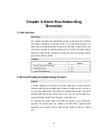 Preview for 61 page of Zte Alarm Box User Manual