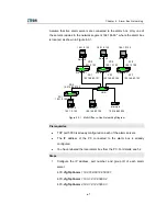 Preview for 67 page of Zte Alarm Box User Manual