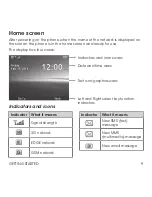 Preview for 13 page of Zte Altair User Manual