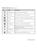 Preview for 16 page of Zte Altair User Manual