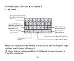 Предварительный просмотр 79 страницы Zte Arthur User Manual