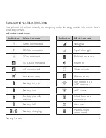 Preview for 17 page of Zte AT Z998 User Manual