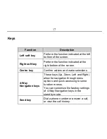 Предварительный просмотр 17 страницы Zte AT&T GR225 User Manual