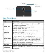 Preview for 15 page of Zte AT&T Maven 3 User Manual