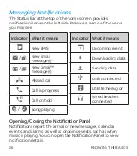 Preview for 28 page of Zte AT&T Maven 3 User Manual