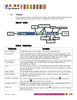 Preview for 15 page of Zte AT&T Ogo Manual