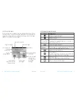 Preview for 6 page of Zte AT&T Velocity MF923 User Manual