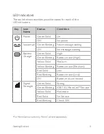 Preview for 9 page of Zte AT&T Wireless Home Phone Base User Manual