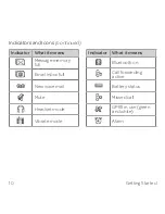 Preview for 18 page of Zte AT&T Z432 User Manual