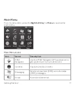 Preview for 19 page of Zte AT&T Z432 User Manual