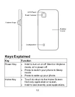 Preview for 12 page of Zte ATLAS W User Manual