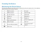 Preview for 26 page of Zte Avid 4 User Manual And Safety Information