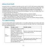 Preview for 104 page of Zte Avid 4 User Manual And Safety Information