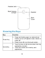 Предварительный просмотр 12 страницы Zte Avid 4G CDMA User Manual