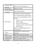 Preview for 10 page of Zte Avid 4G LTE User Manual