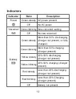 Предварительный просмотр 13 страницы Zte Avid 4G LTE User Manual