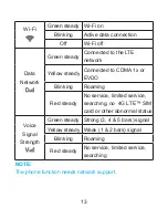 Preview for 14 page of Zte Avid 4G LTE User Manual