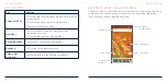 Предварительный просмотр 10 страницы Zte Avid 916 User Manual