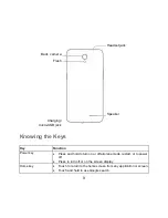 Preview for 9 page of Zte avid plus User Manual And Safety Information