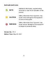 Preview for 5 page of Zte AXON 30 5G User Manual