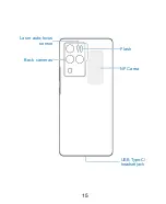 Preview for 15 page of Zte AXON 30 5G User Manual