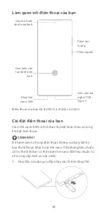 Preview for 40 page of Zte AXON 40 Ultra Quick Start Manual