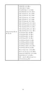 Preview for 48 page of Zte AXON 40 Ultra Quick Start Manual