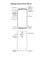 Preview for 9 page of Zte Axon A2016 Quick Start Manual