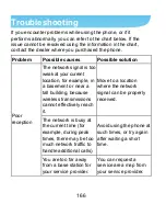 Preview for 166 page of Zte Axon User Manual