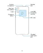 Preview for 11 page of Zte Blade 10 User Manual