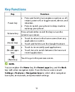 Preview for 12 page of Zte Blade 10 User Manual