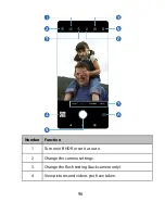 Preview for 96 page of Zte Blade 10 User Manual