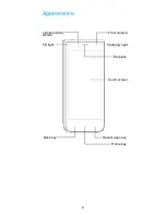 Preview for 2 page of Zte Blade A210 User Manual