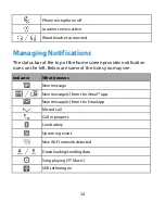 Preview for 34 page of Zte Blade A3 Prime User Manual