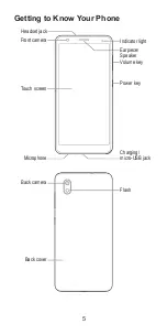 Preview for 7 page of Zte BLADE A3 Quick Start Manual