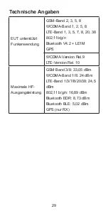 Preview for 31 page of Zte BLADE A3 Quick Start Manual