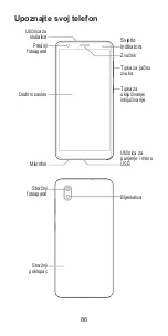 Preview for 88 page of Zte BLADE A3 Quick Start Manual