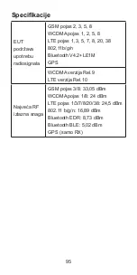 Preview for 97 page of Zte BLADE A3 Quick Start Manual