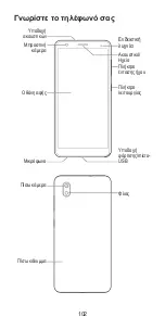 Preview for 104 page of Zte BLADE A3 Quick Start Manual