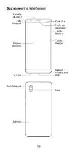 Preview for 152 page of Zte BLADE A3 Quick Start Manual