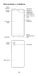 Preview for 167 page of Zte BLADE A3 Quick Start Manual