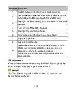 Preview for 108 page of Zte BLADE A310 User Manual