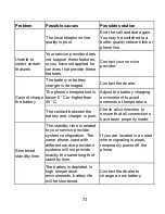 Preview for 74 page of Zte BLADE A320 User Manual