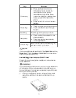 Preview for 6 page of Zte BLADE A452 Quick Start Manual