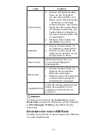 Preview for 24 page of Zte BLADE A452 Quick Start Manual