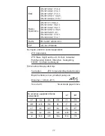 Preview for 78 page of Zte BLADE A452 Quick Start Manual