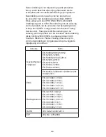 Preview for 97 page of Zte BLADE A452 Quick Start Manual