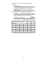 Preview for 98 page of Zte BLADE A452 Quick Start Manual