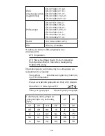 Preview for 119 page of Zte BLADE A452 Quick Start Manual